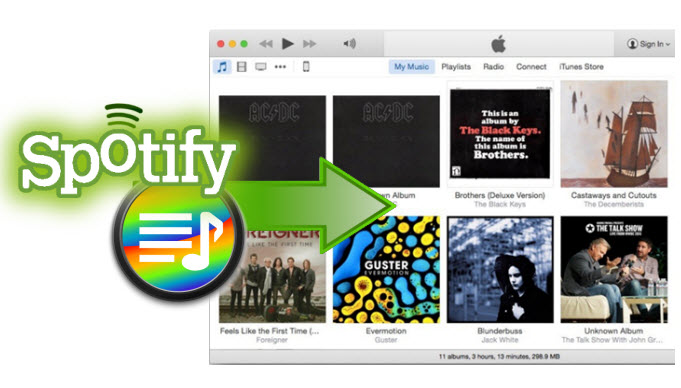 Spotify playlist to Apple Music